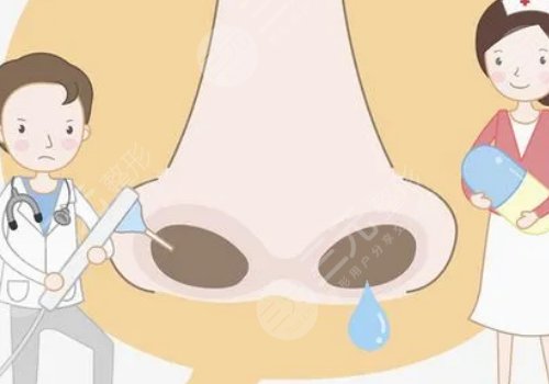 杜本軍醫(yī)生擅長項目