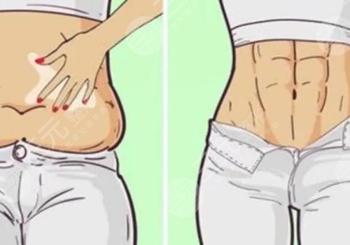 如何減去腹部贅肉？