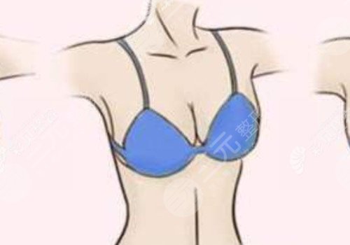 上海光博士醫(yī)療美容怎么樣?