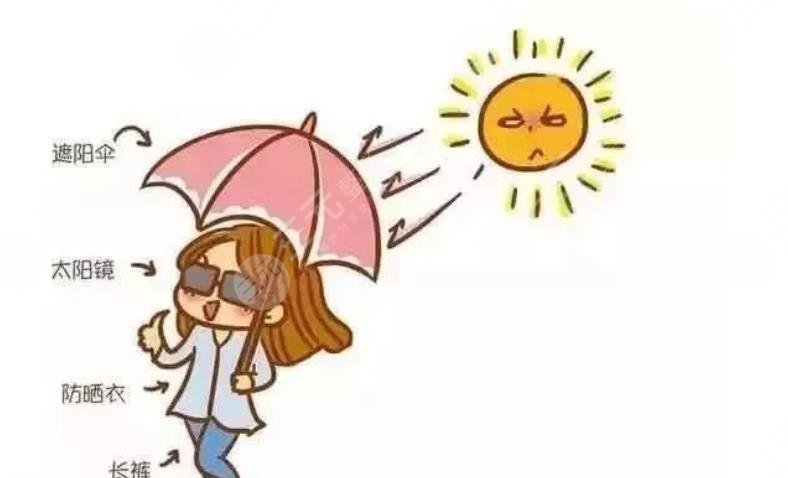 如何去除臉上的青春痘？