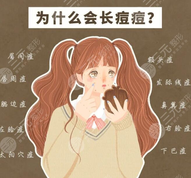 怎樣才能去除青春痘?