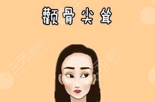 崔榮達(dá)做下頜角好嗎？