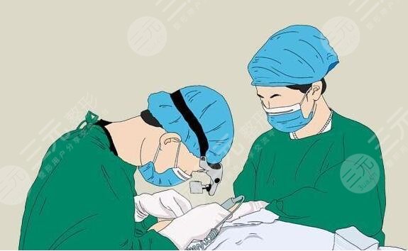 上海金勇圭磨骨怎么樣？醫(yī)生擅長項(xiàng)目_手術(shù)特長_個(gè)人資料介紹