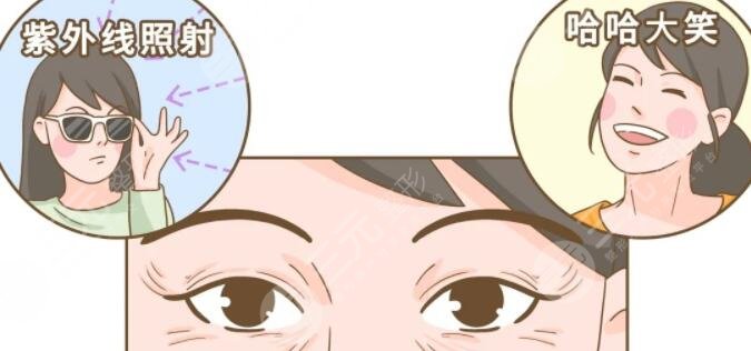 怎么才能去掉魚尾紋眼角的魚尾紋，提供4種方案給你！