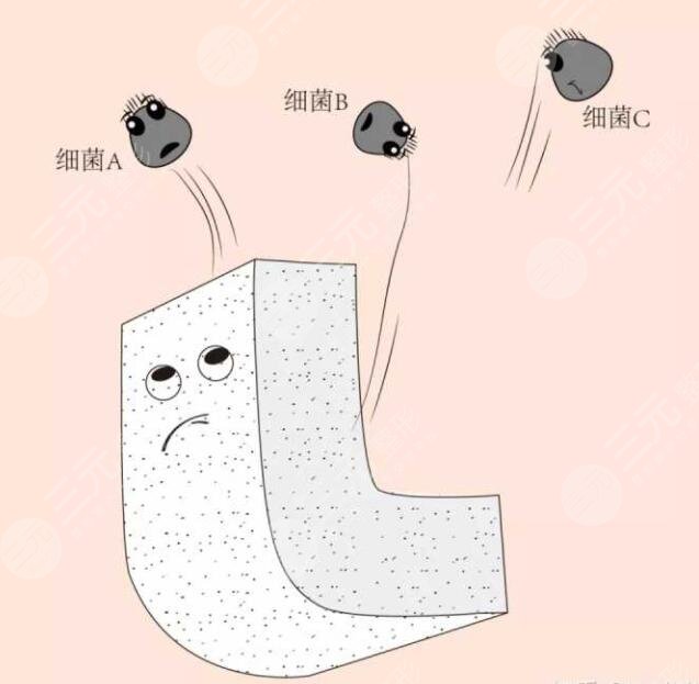 膨體隆鼻的缺點(diǎn)有哪些?