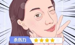 抽脂去眼袋手術(shù)會(huì)反彈嗎？原理/優(yōu)勢(shì)/價(jià)格因素