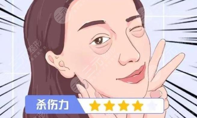 抽脂去眼袋會(huì)反彈嗎