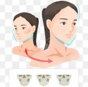 磨骨瘦臉多少費(fèi)用？價(jià)格影響因素匯總，附術(shù)后護(hù)理事項(xiàng)