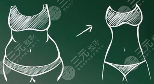 光纖溶脂是怎么做的？有哪些優(yōu)勢？術后護理事項怎么做？