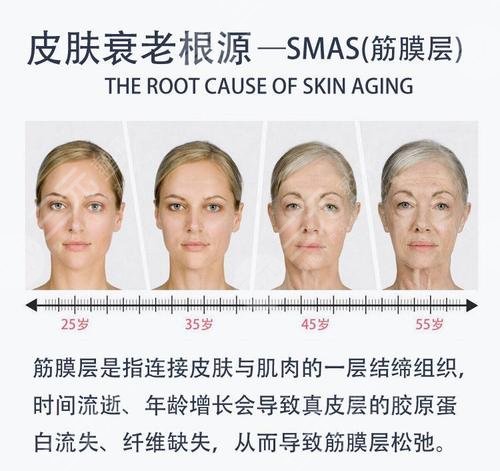 熱拉提和熱瑪吉的區(qū)別