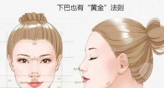 膨體墊下巴注意事項(xiàng)