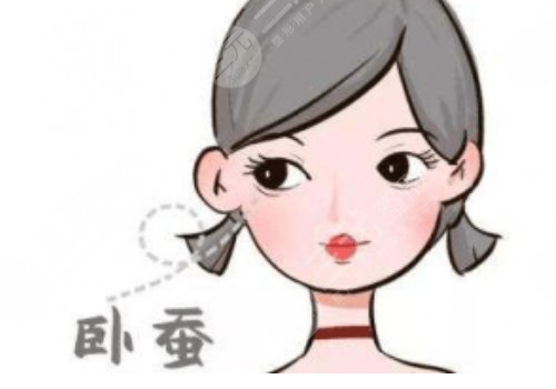 注射臥蠶后會(huì)變成眼袋嗎？