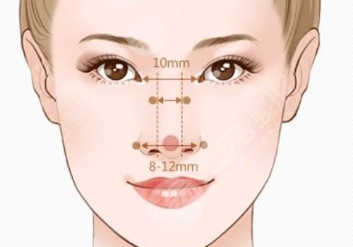 成都天使之翼旗艦店秦志慧簡介