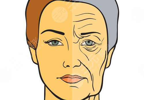 臉部輪廓固定怎么做？