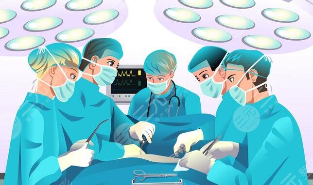 杭州薇琳醫(yī)療美容整形醫(yī)院醫(yī)生信息：