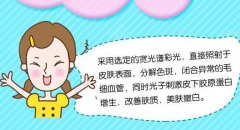 彩光嫩膚需要多少錢？?jī)r(jià)格參考！美膚原理介紹，性價(jià)比超高~