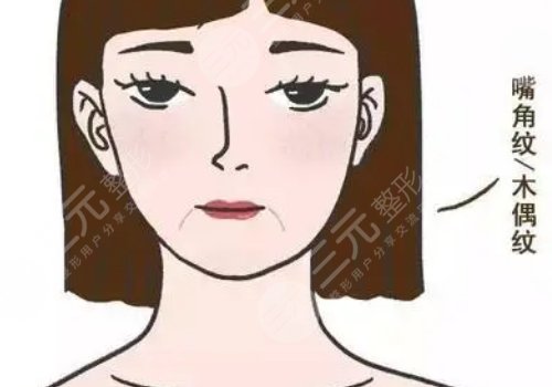 南京美萊易朝華擅長項目