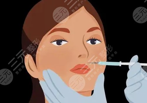 面部輪廓針是什么？