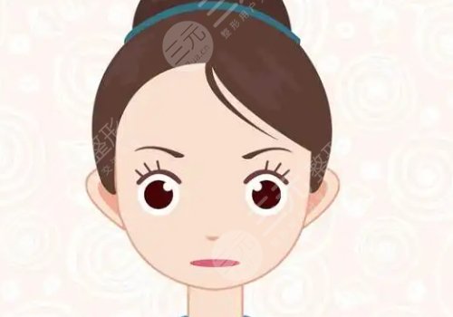 鵝蛋臉適合什么劉海？