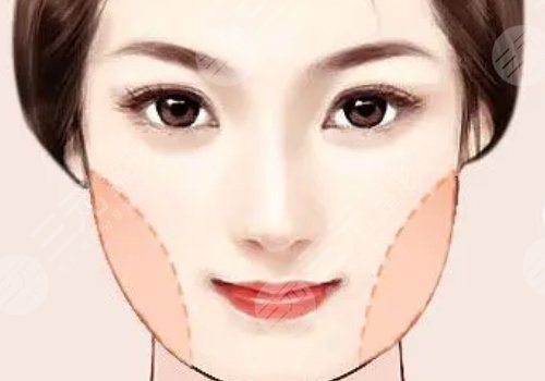鵝蛋臉適合什么劉海？