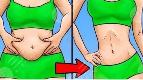 選擇的醫(yī)療美容機構(gòu)