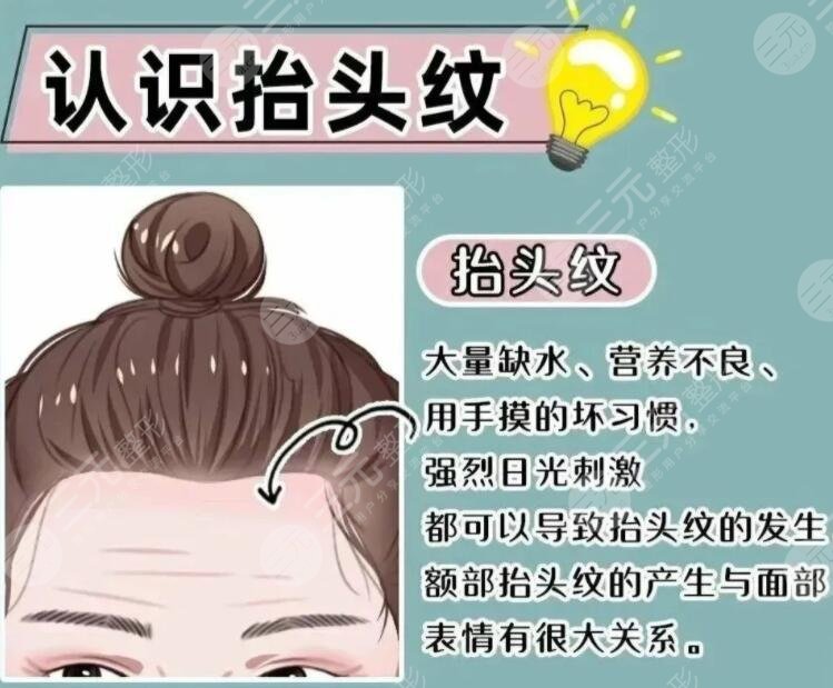 額部懸吊術多少錢？平均價位通常在8千~4萬元波動！