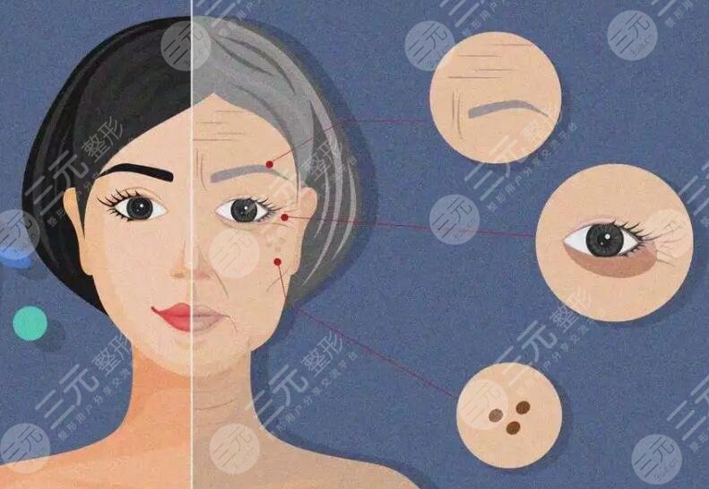 和醫(yī)院的選擇有關