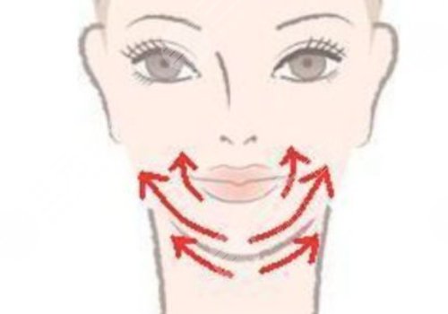 下顎線提升整形有什么做法？