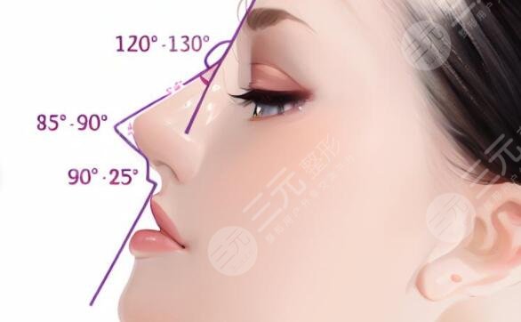 長沙星雅整形醫(yī)院擅長項(xiàng)目科普