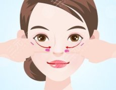 鼻子打完濡白天使腫脹多久？副作用、維持多久、價格一覽！