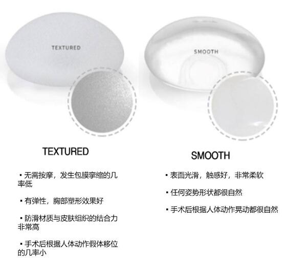 假體豐胸可以一輩子嗎？隆胸手術必看科普！優(yōu)點、原理介紹~