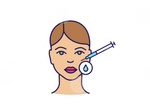 輪廓針真的有用嗎？