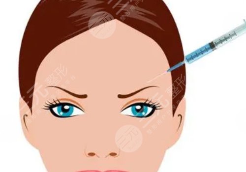 輪廓針真的有用嗎？