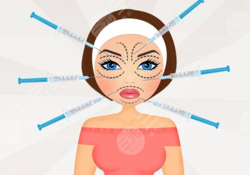 哪些人不適合打輪廓針？