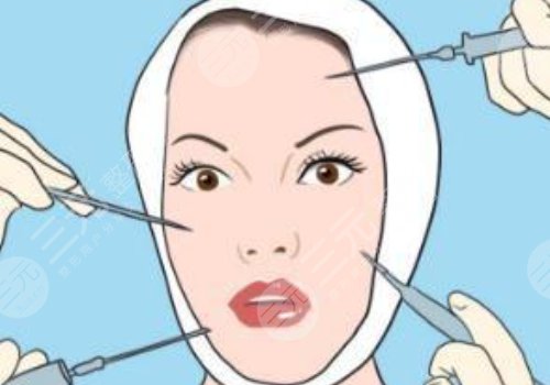 哪些人不適合打輪廓針？