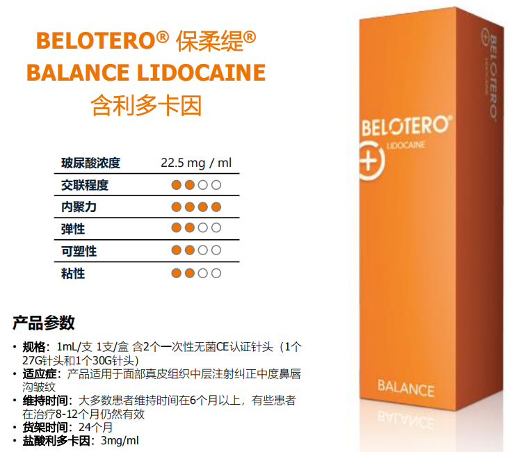 玻尿酸豐面頰多少錢，需要幾支？?jī)r(jià)格分享，注射微整避坑指南！