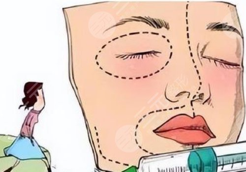 線雕臉1到7天恢復(fù)過程圖片