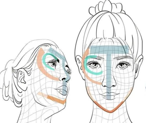 骨性填充是什么，材料有哪些？科普分享！氣質(zhì)微整，輪廓塑造~