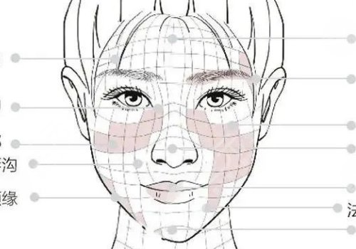 做輪廓手術(shù)多少錢(qián)費(fèi)用是多少？