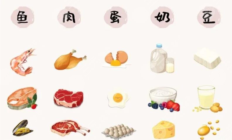 產(chǎn)后修復(fù)有哪些項(xiàng)目?