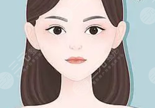 下頜角手術(shù)后頭套要戴多久？