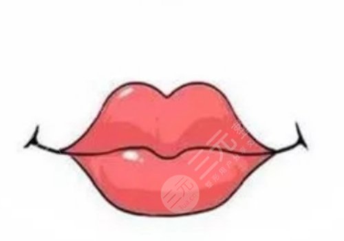 微笑唇打玻尿酸能保持多久？