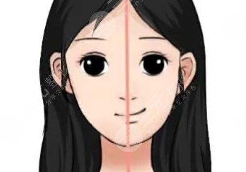 大小臉矯正手術(shù)有風險嗎？