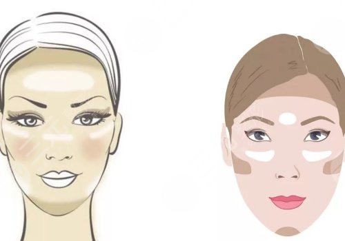 中庭太長怎么改良？