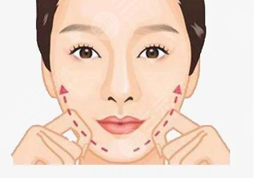 肉肉臉怎么瘦下來？