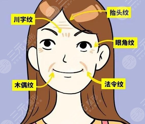 汪福強醫(yī)生擅長科普知識：