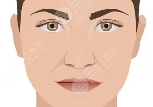 唇部老化的表現(xiàn)有哪些？改良方法有這些！