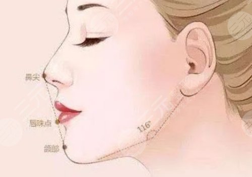 下頜緣提升有什么效果？