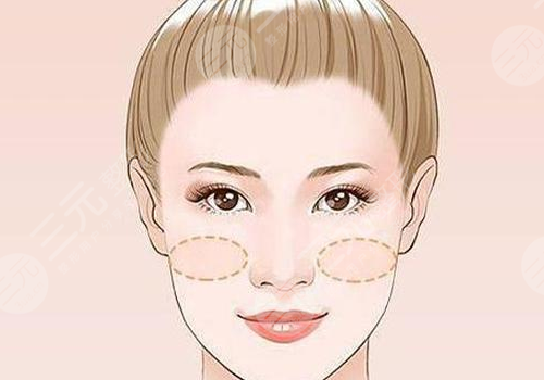 動(dòng)態(tài)紋和靜態(tài)紋的區(qū)別、