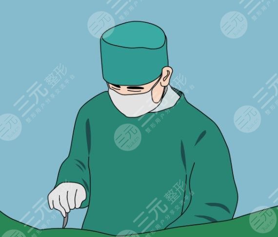 成都羅恩醫(yī)生介紹